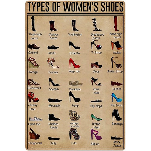 Types of Women;s Shoes Tin Sig - огляд і ціна Women Shoes Types